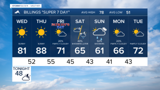 Billings Forecast Tuesday evening Sep 8, 2026
