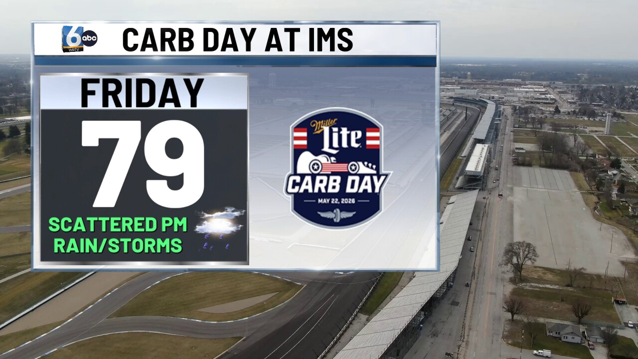 RTV CARB DAY.jpg