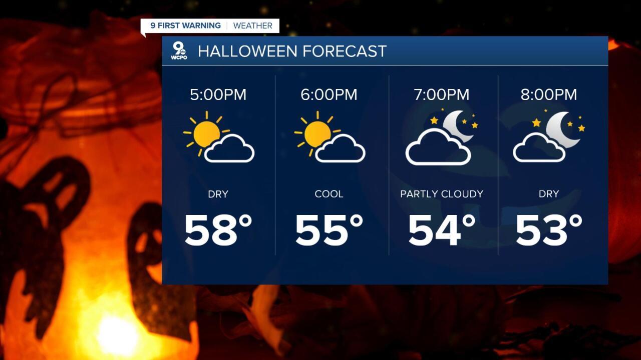 Halloween weather What kind of weather to expect