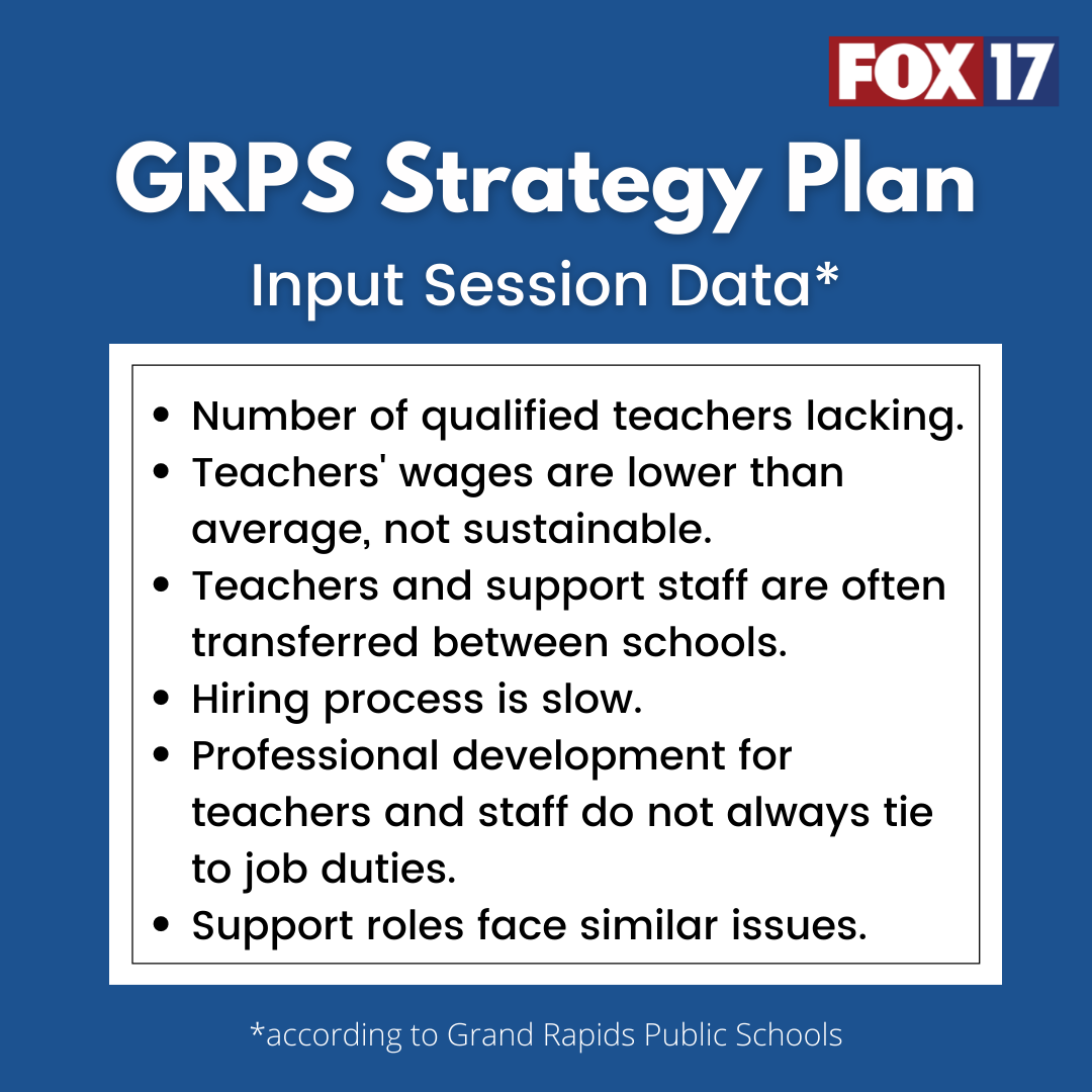 GRPS strategy plan.png