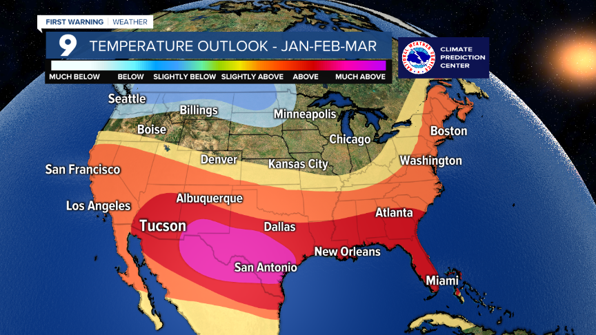 Cuy Climate Outlook - Temperature.png