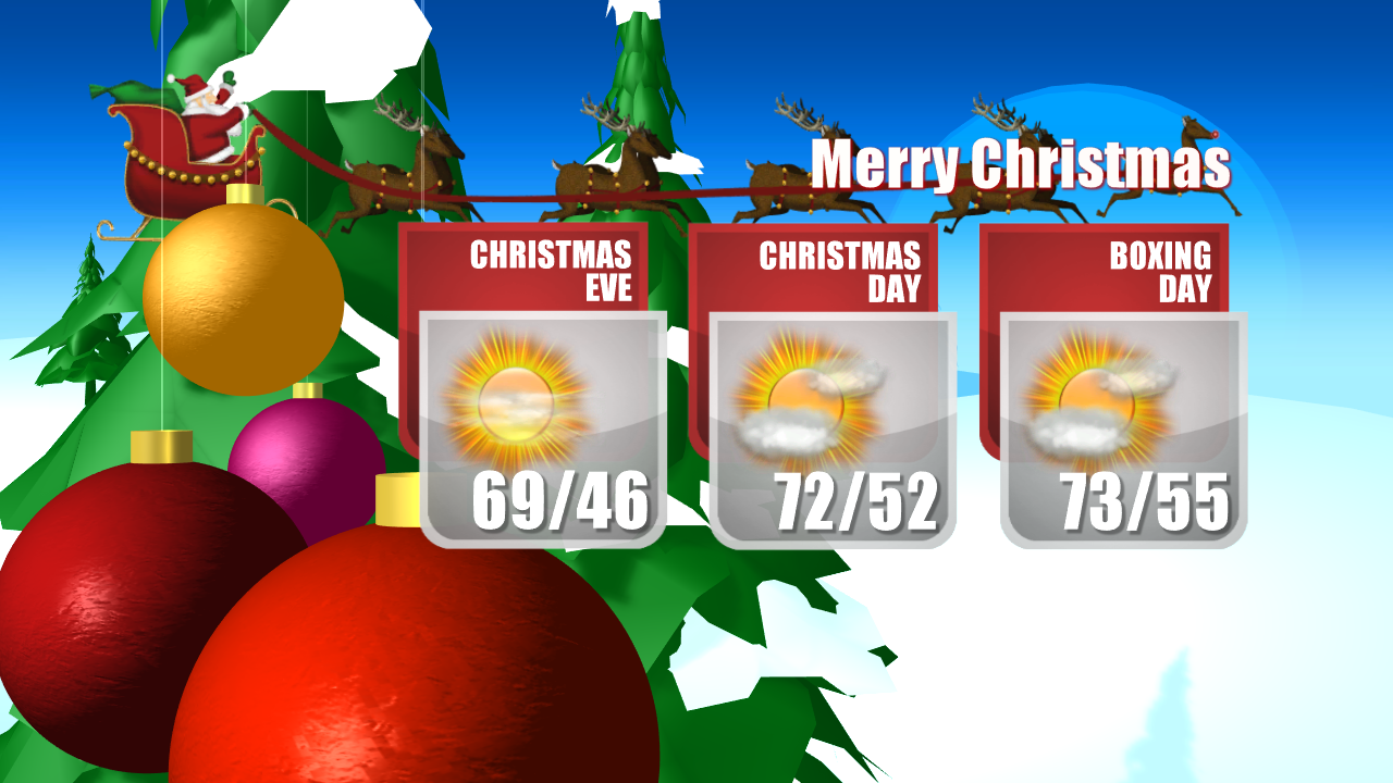 CHRISTMAS-3periodFCST.png