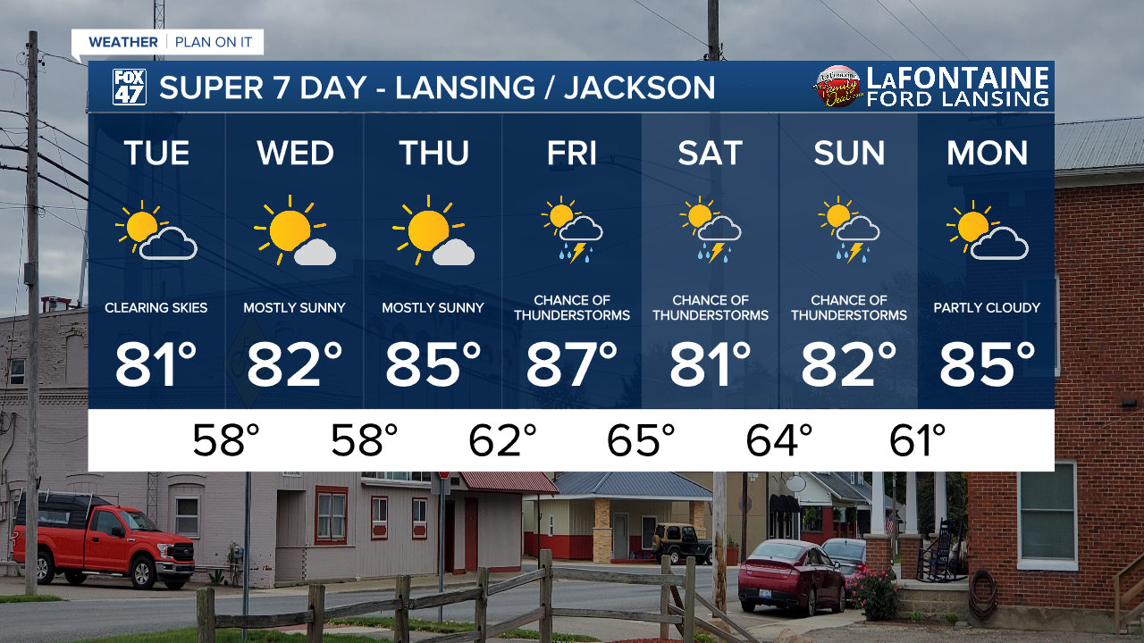 7-Day Forecast 07/28/26