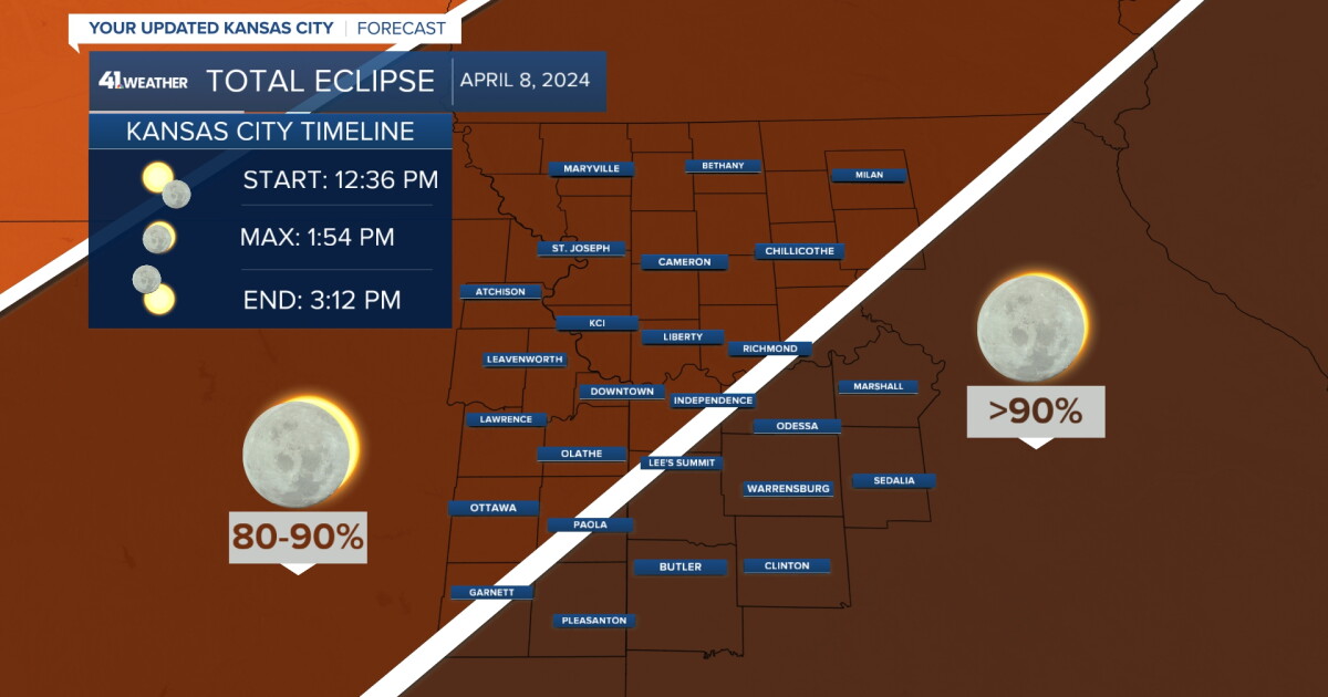 Weather Blog | Total eclipse, impacts cloud cover could have - Vimarsana News