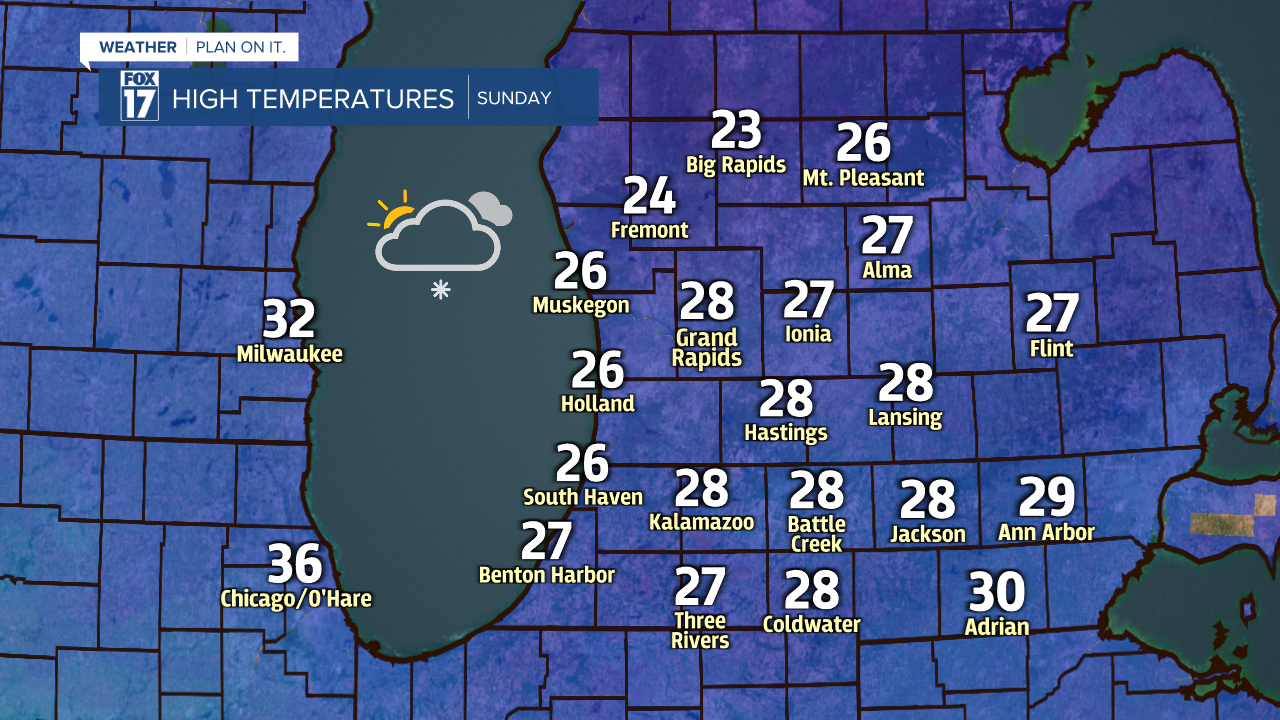 HIGH TEMPERATURES - SUNDAY.png