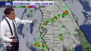 5.27 pm forecast