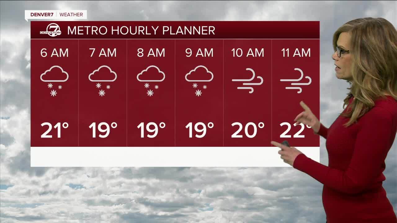 Hourly planner Monday
