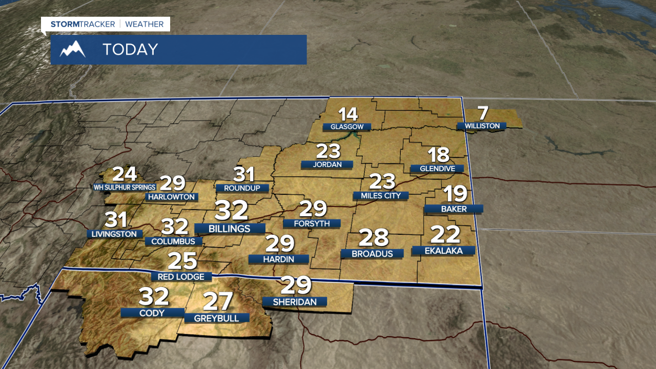 LOCAL HIGHS TODAY.png