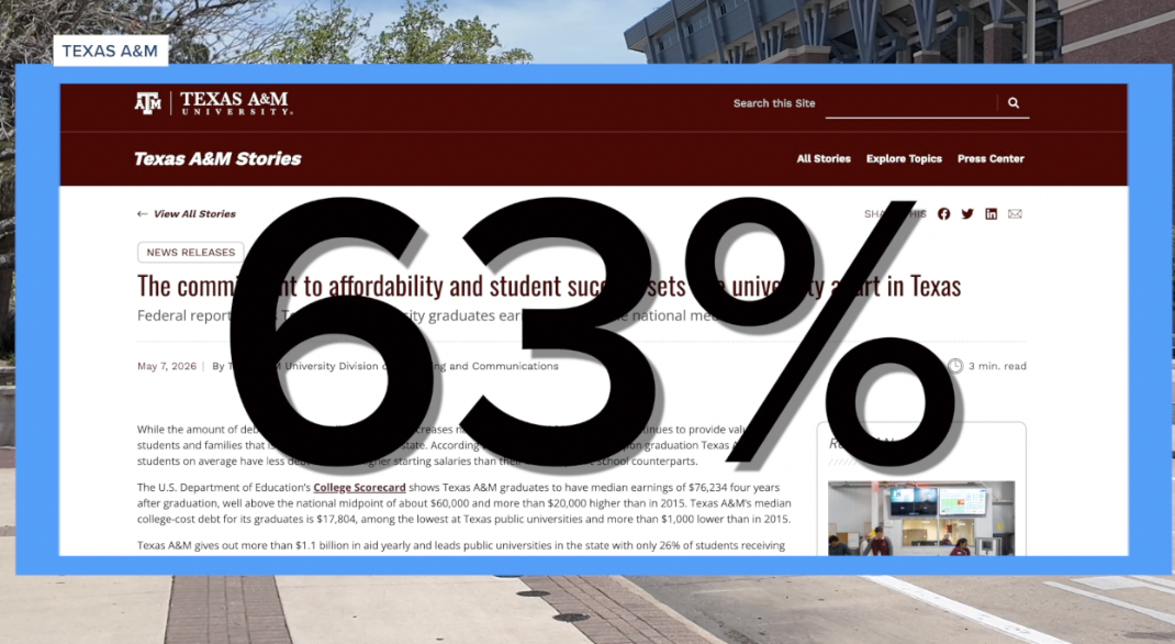 How a Texas A&M alumnus graduated debt-free and bought a home at 26