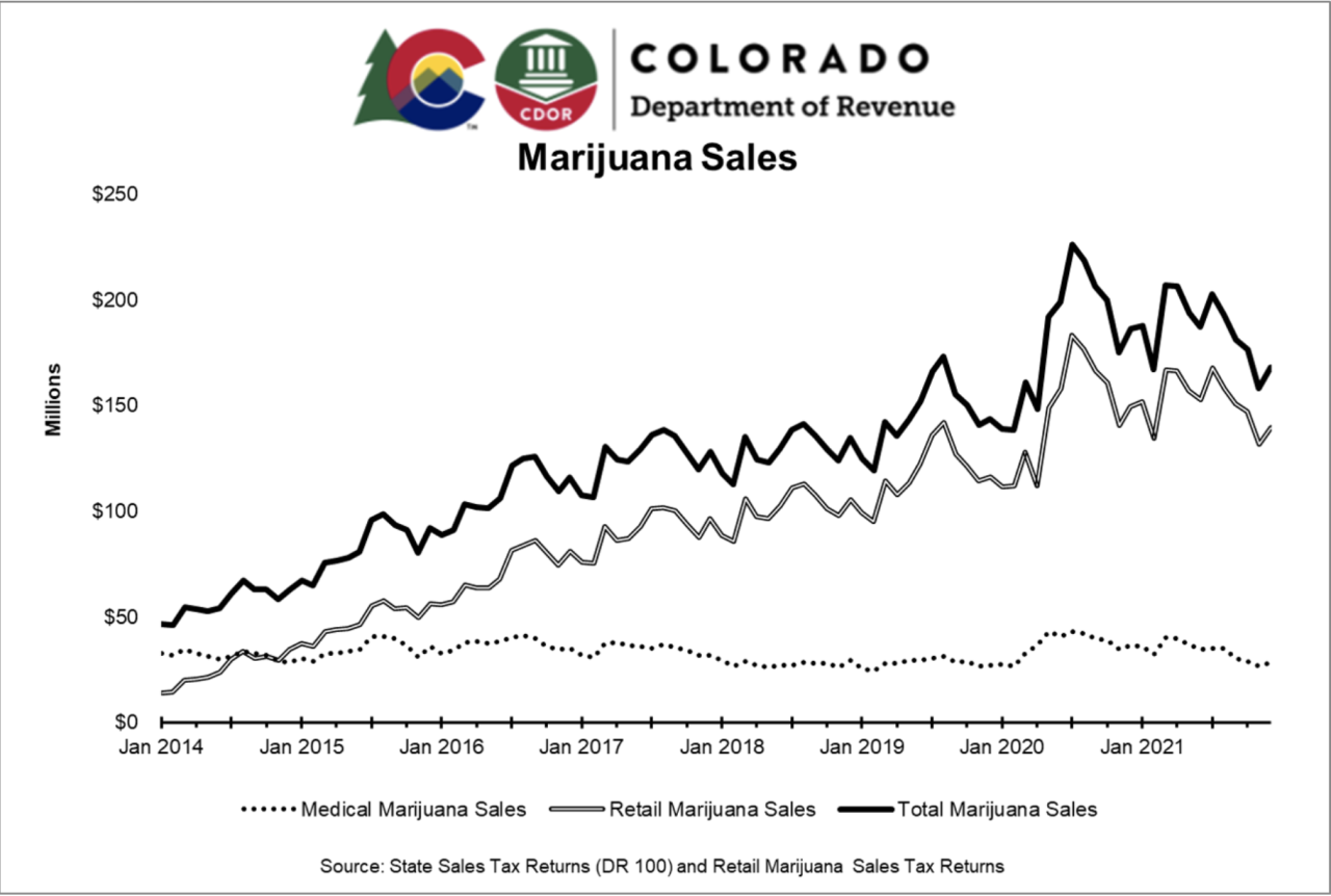 Screen Shot 2022-02-11 at 1.19.12 PM.png