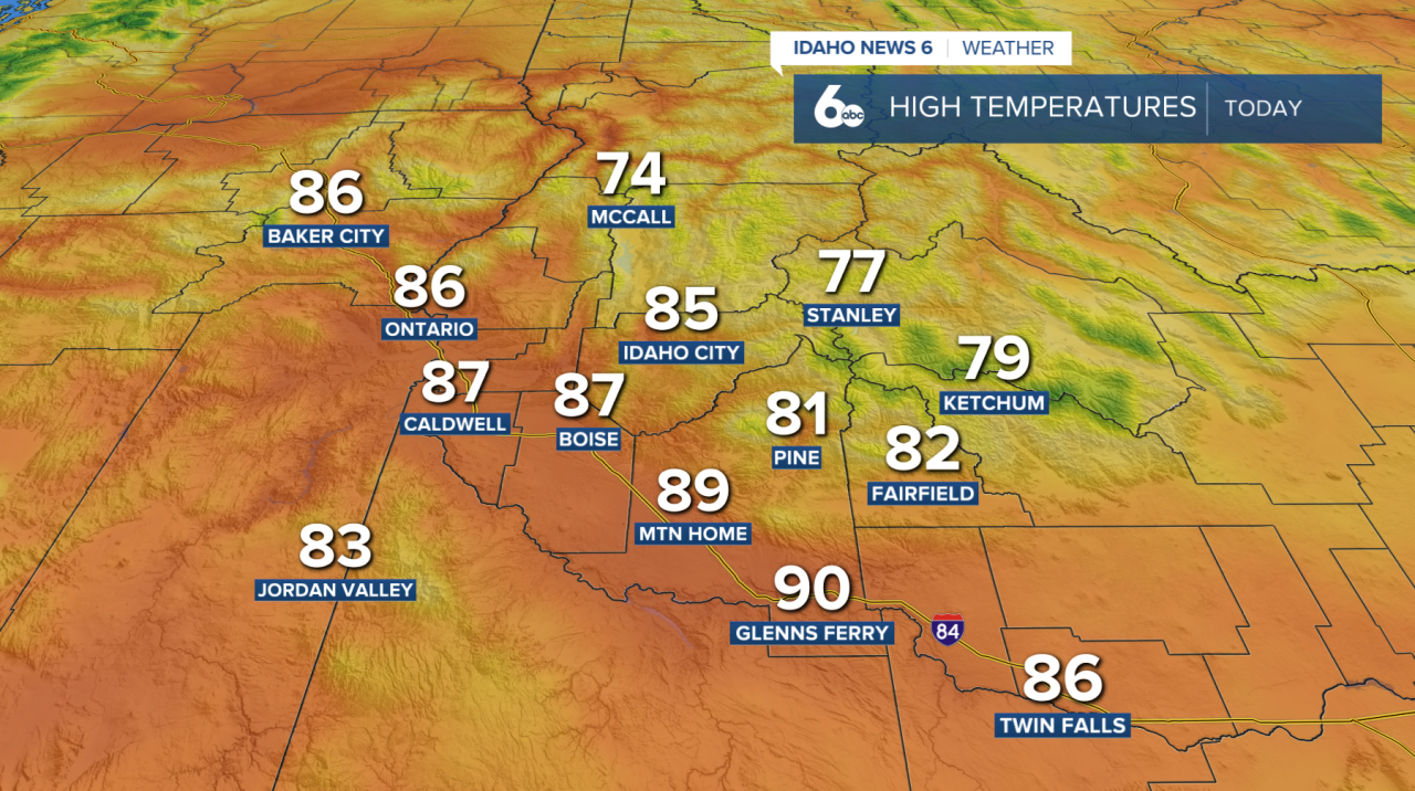 High temperatures today