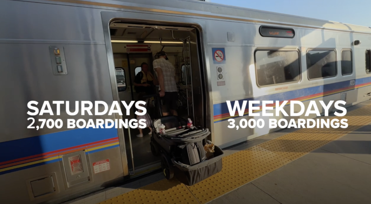 g line average boardings.png