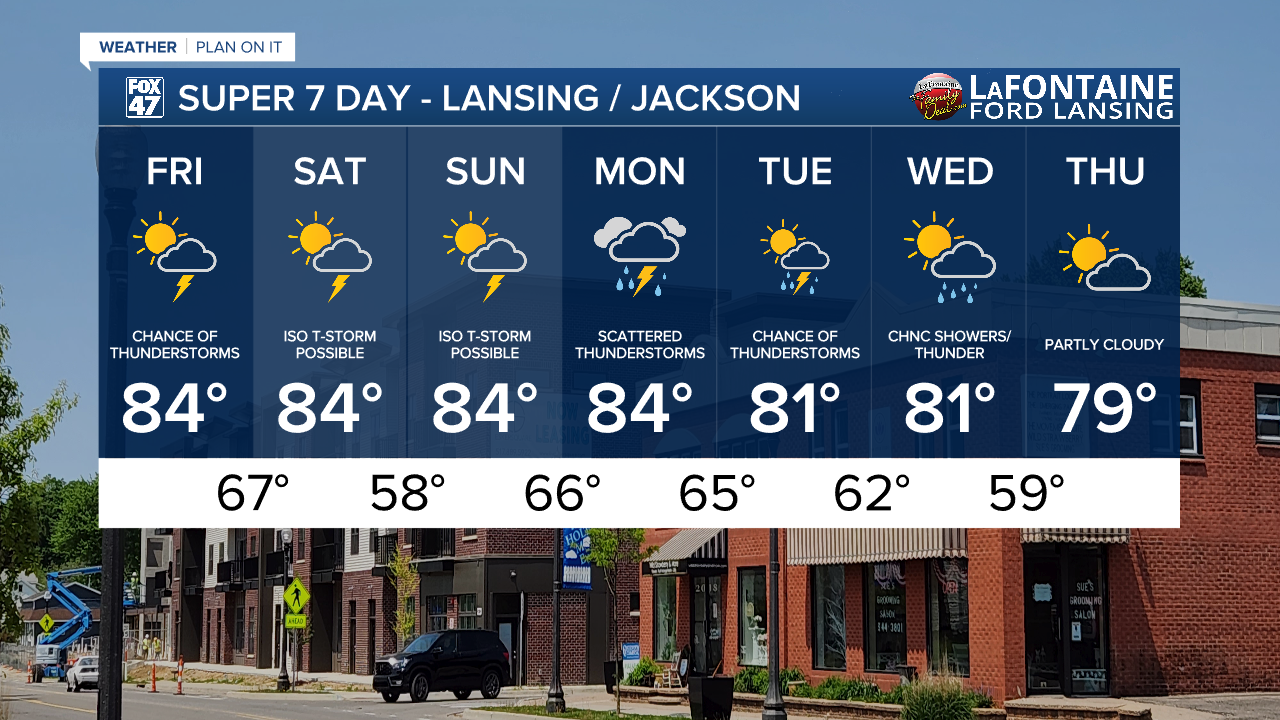 7-Day Forecast 08/07/26