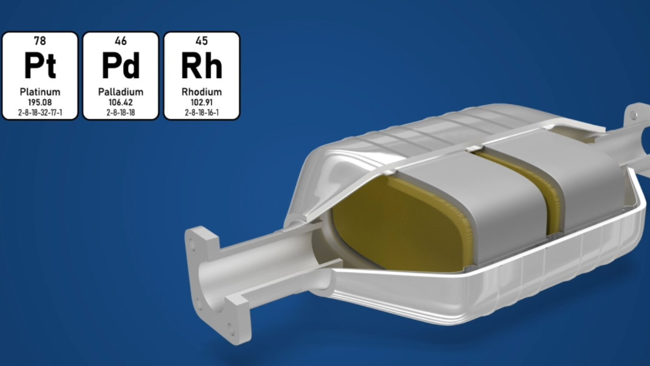 catalytic converter thefts i-team5.png