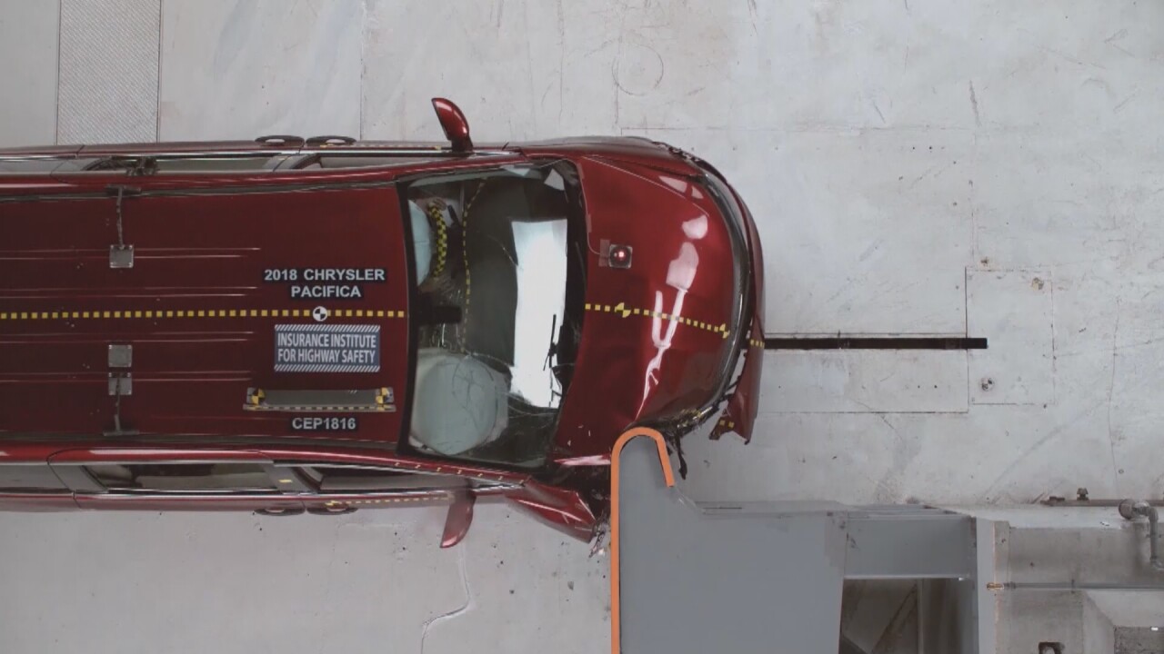 Here are the safest vehicles of 2019, Insurance Institute for Highway Safety says