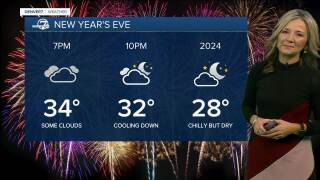 nye forecast denver.jpg