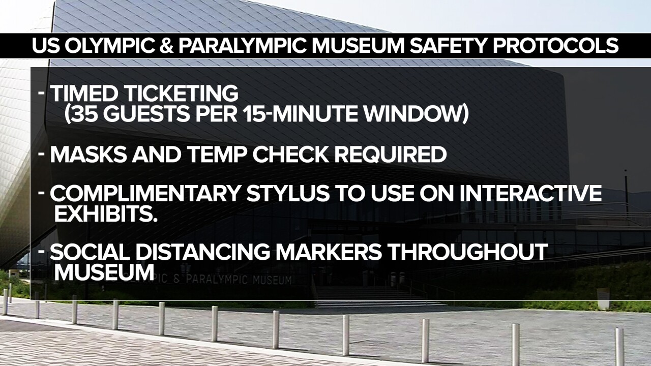 USOPC Museum Protocols 2a.jpg