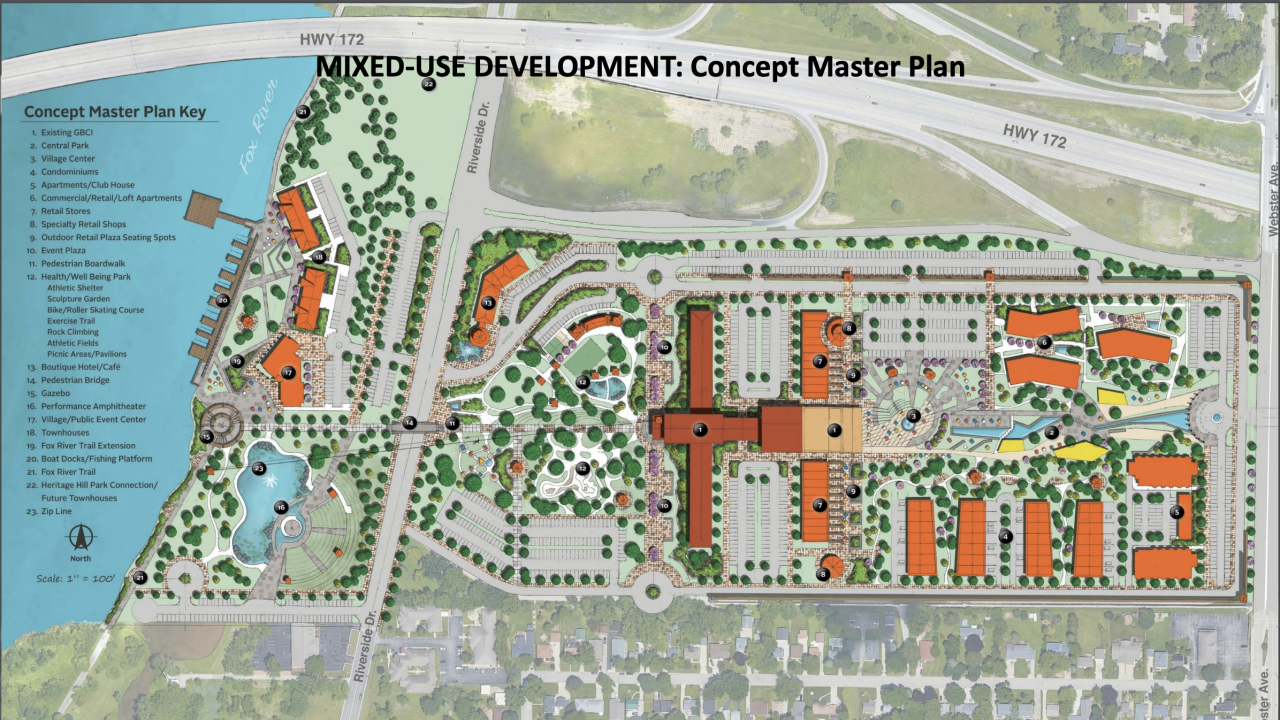 Village of Allouez's plans for the future development of the Green Bay Correctional Institution 