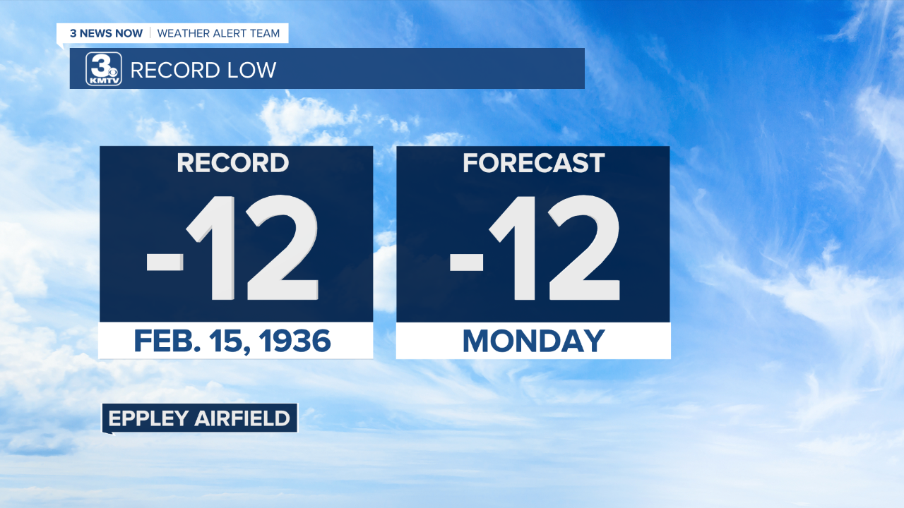 Record Temperature Forecast4.png