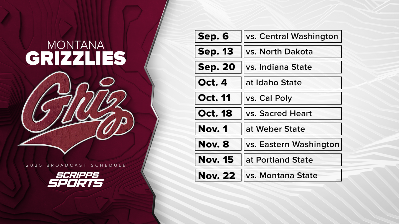 2025 Montana football Scripps Sports broadcast schedule