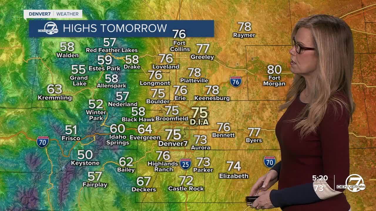 Front Range highs on Sunday
