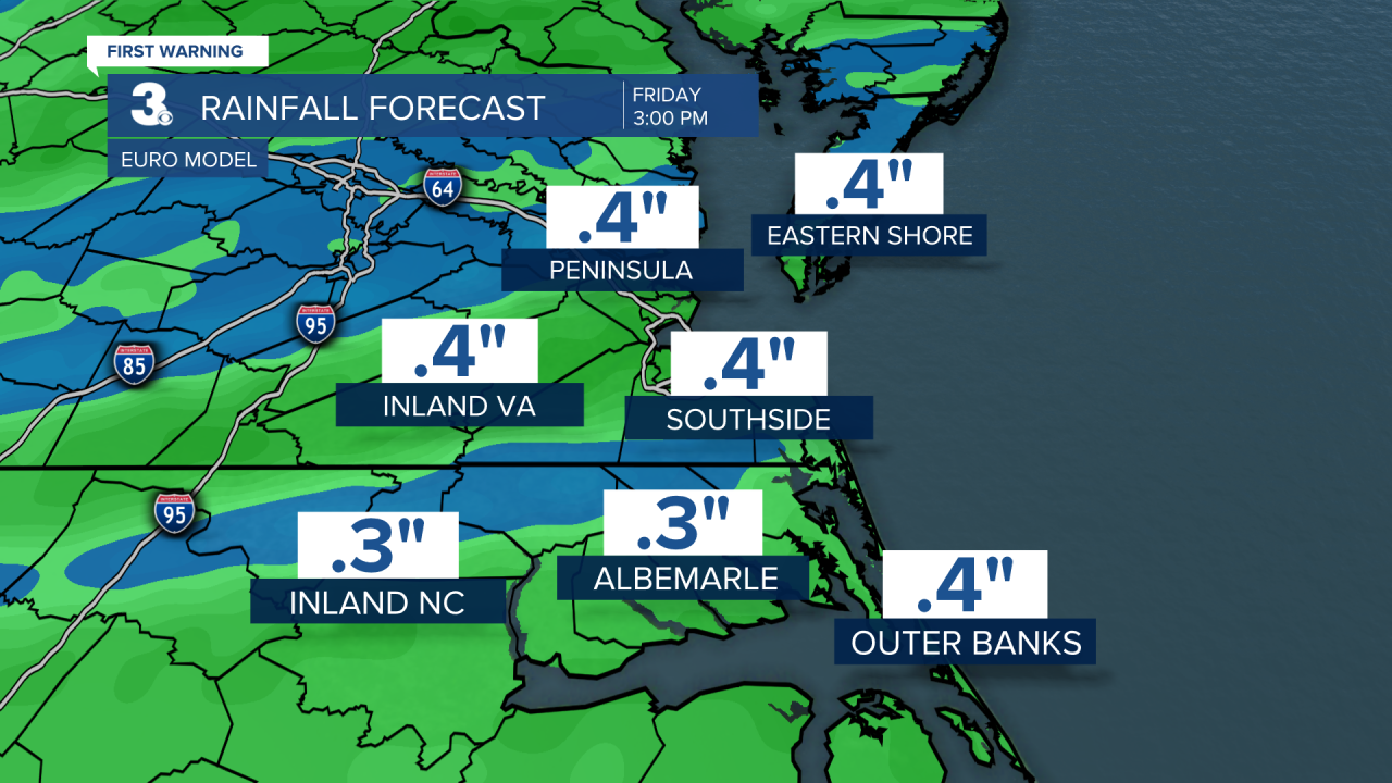 ADI Rainfall Forecast EURO.png