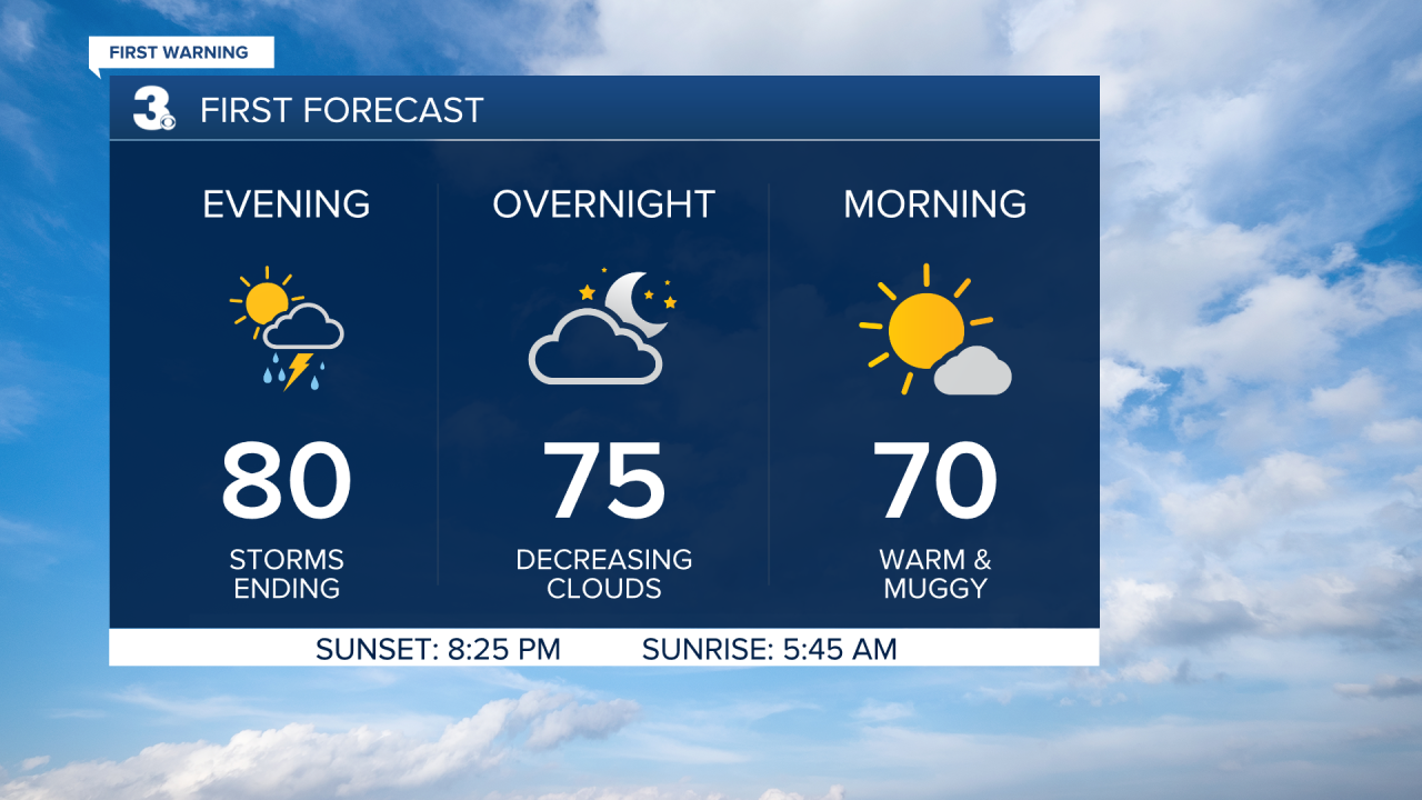 Vert Planner 3 - Hourly.png