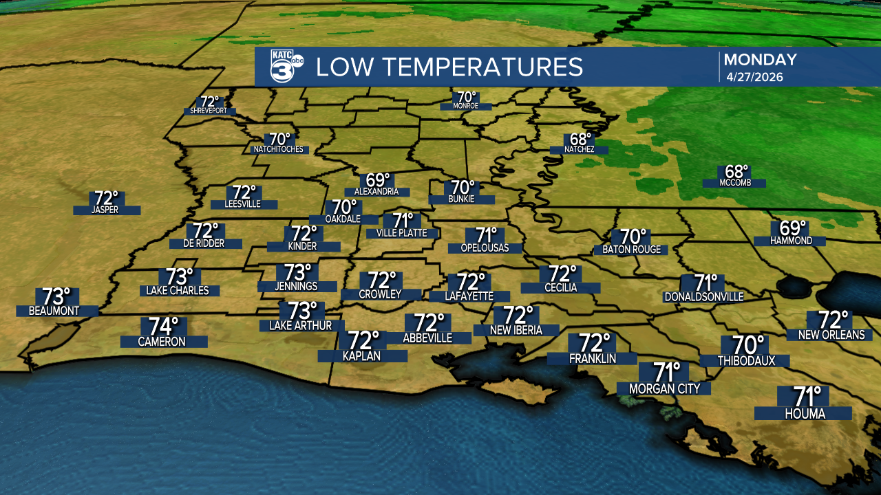 ICAST Lows Tonight.png