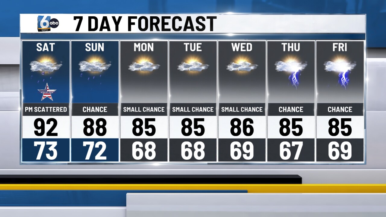 WRTV - 7DAY (37).jpg