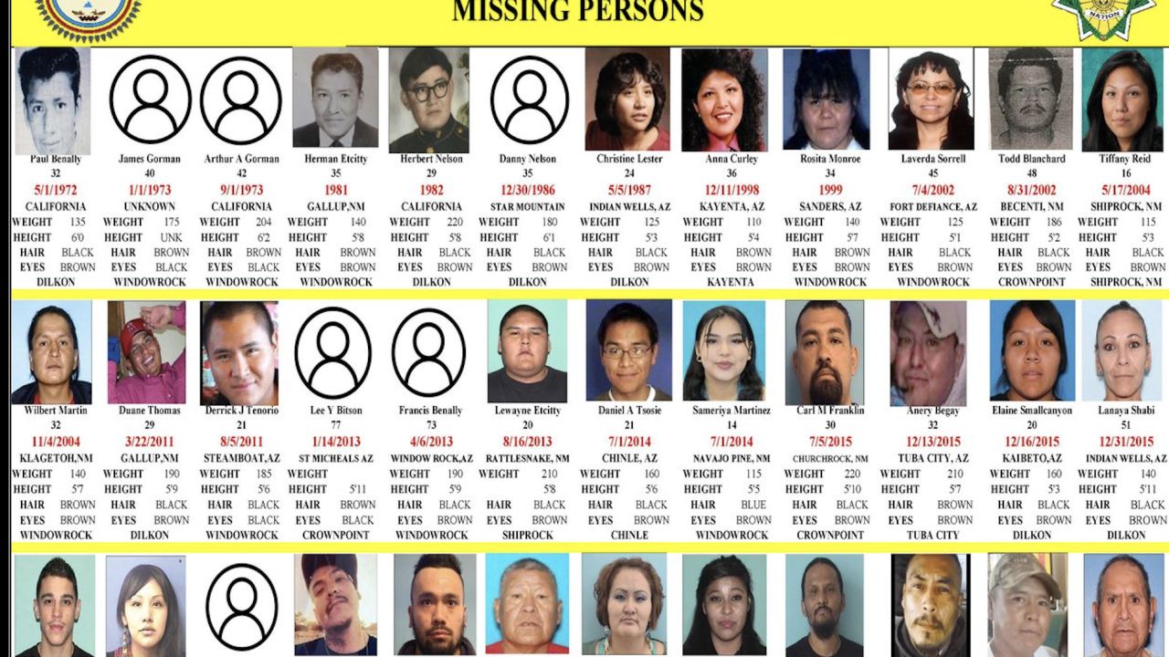 Navajo PD seeking information on 82 missing person cases