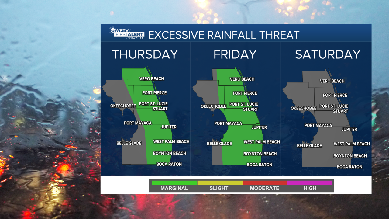 Excessive rain Oct. 9, 2025