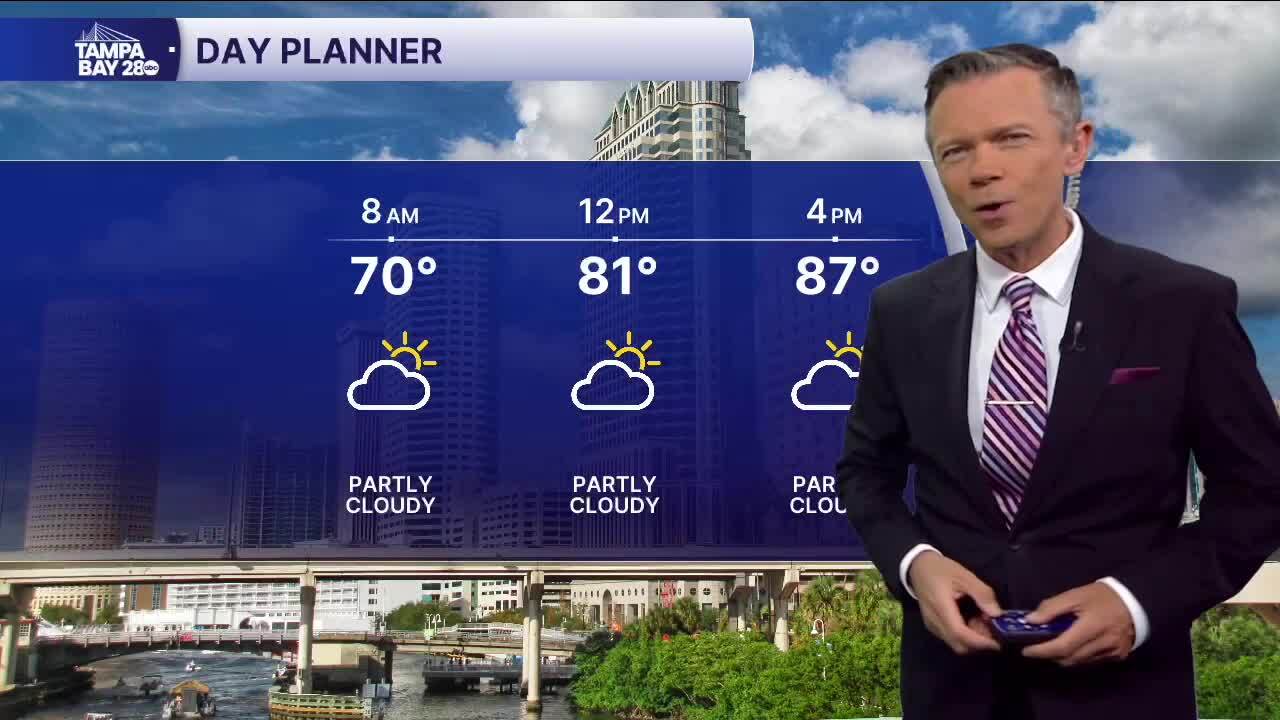 Forecast: Warm temps with a few PM pop-up downpours
