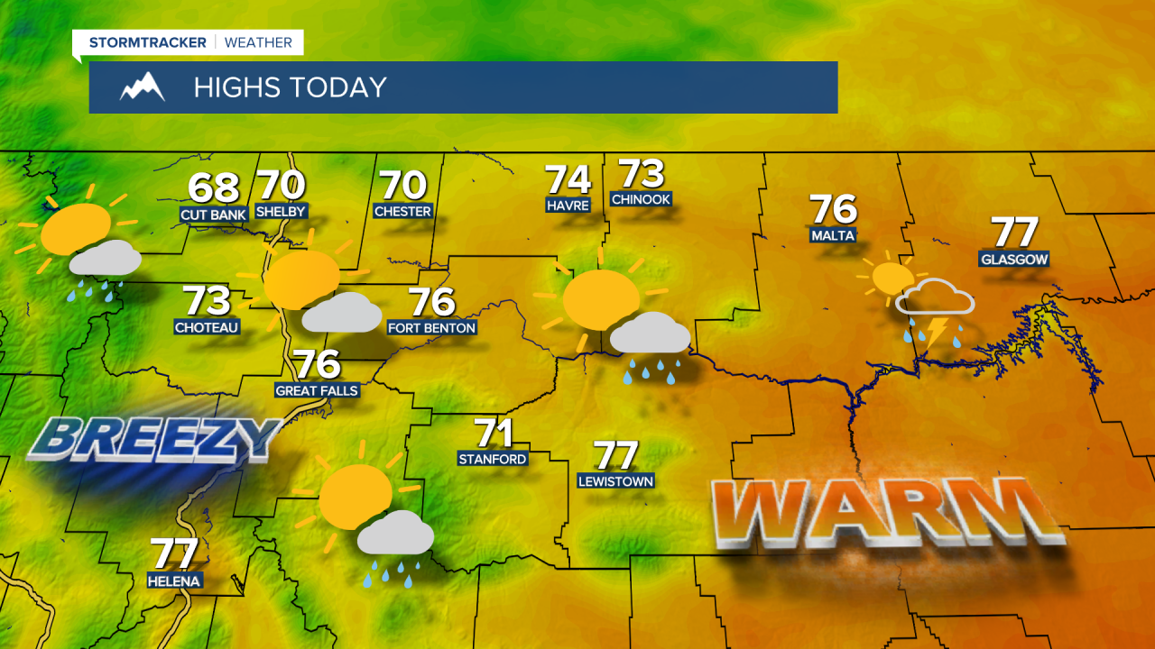 Highs Today