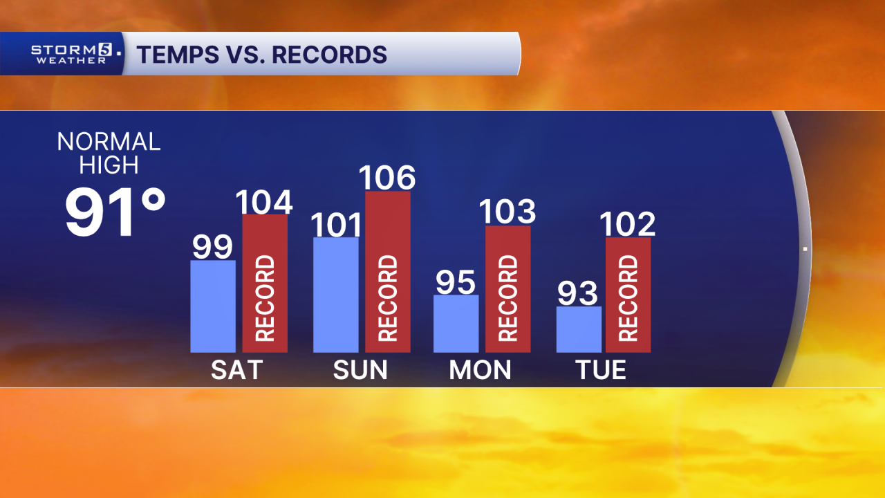 AM Records 4 Day.png
