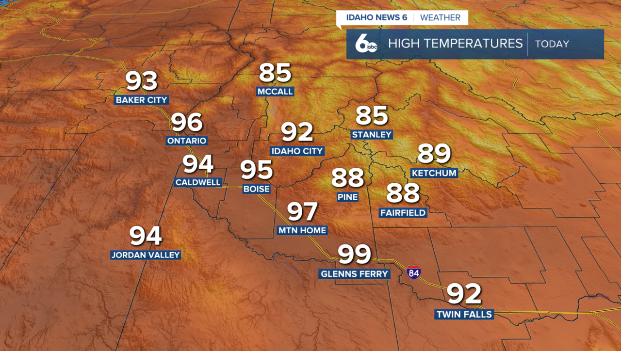 High temperatures today