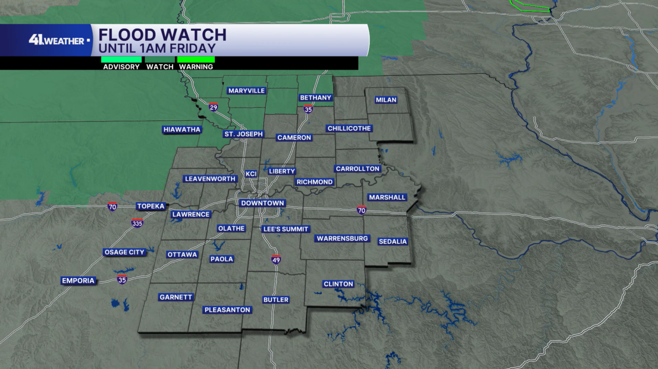 Flood Watch