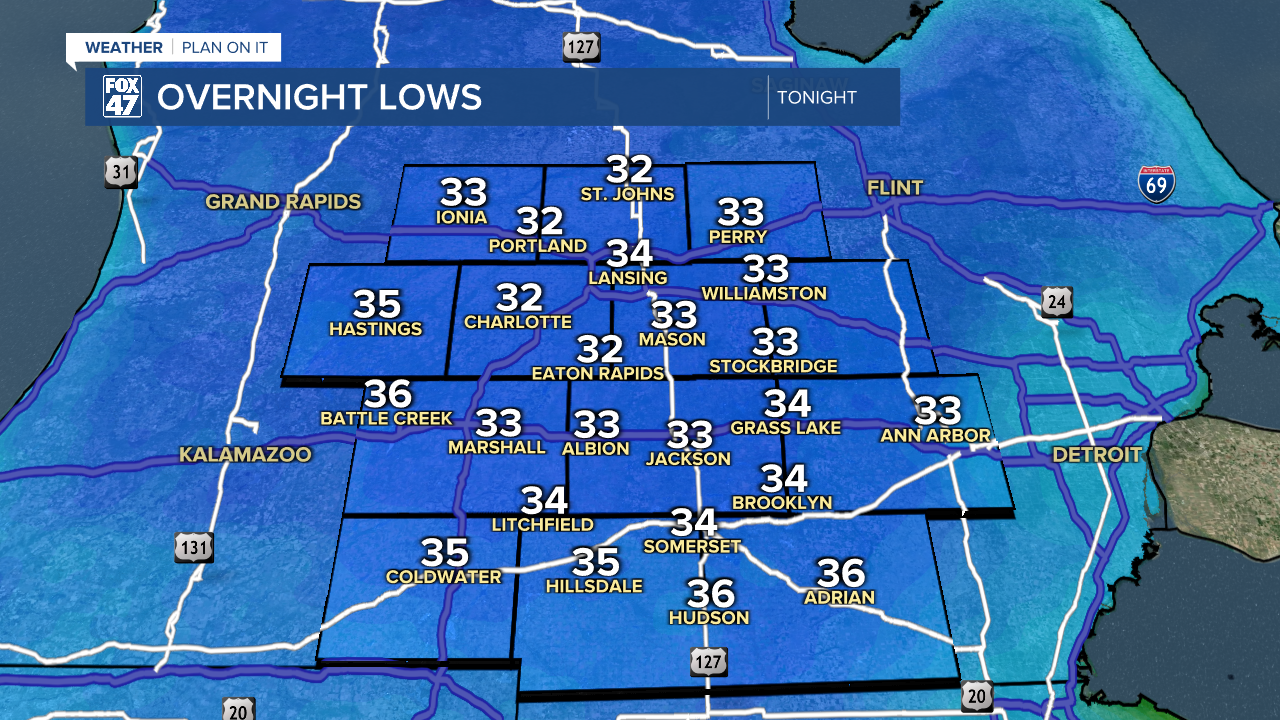 Overnight Lows