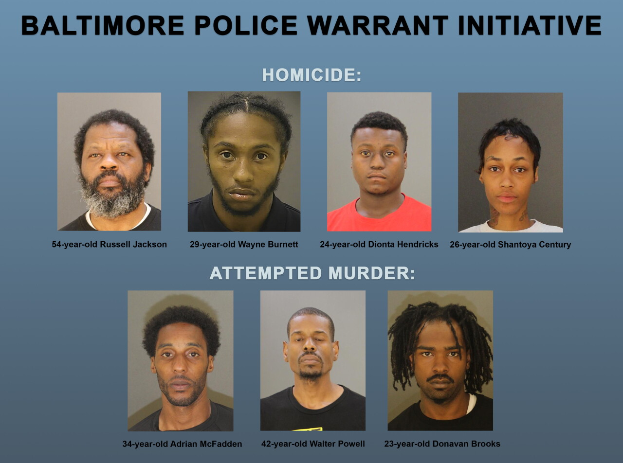 Baltimore Police Warrant Initiative