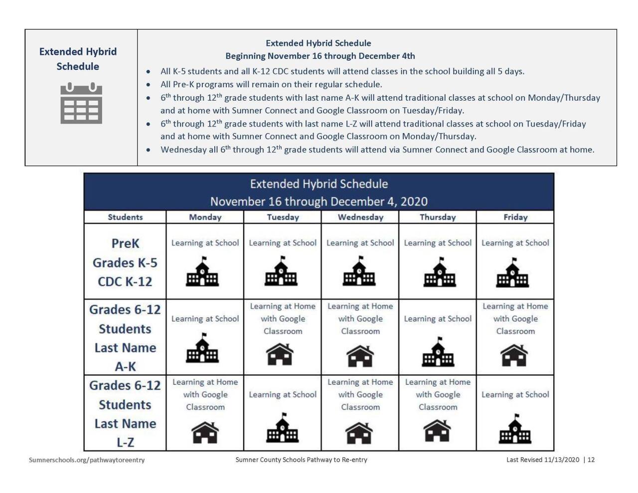 Sumner County Schools will implement extended hybrid schedule through Sumner County Schools will implement extended hybrid schedule through