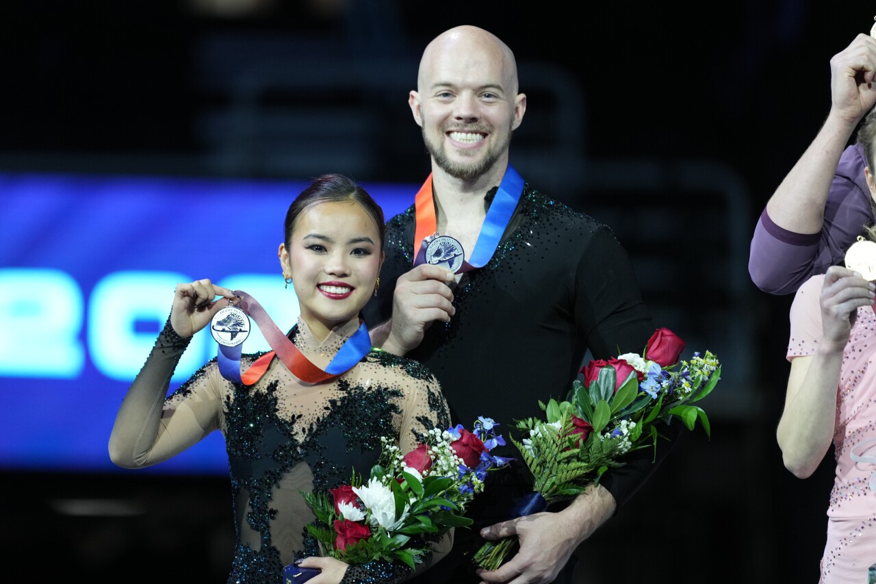U.S. Championships Figure Skating