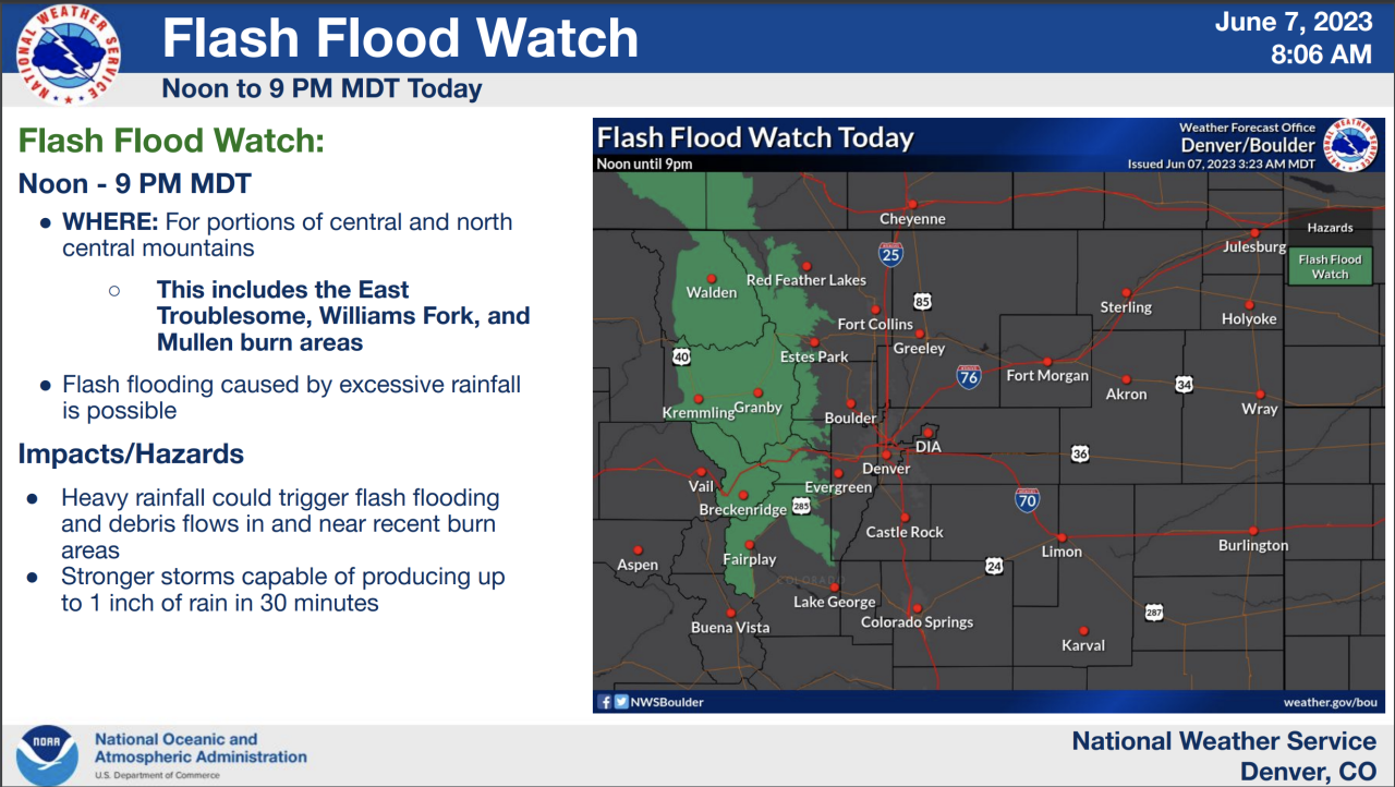 6723 flood watch.png