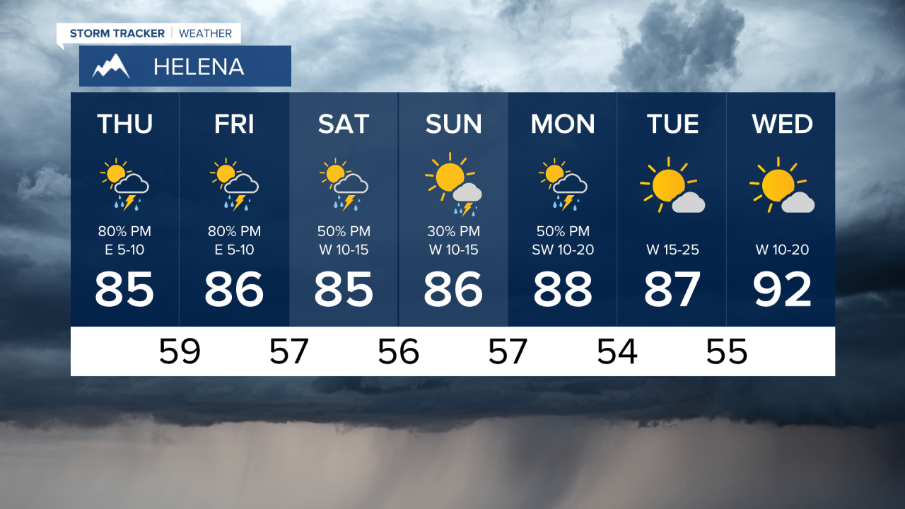 HLN7Day.png