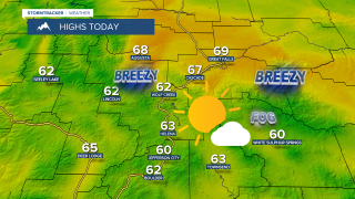 KX Highs 10-16-26
