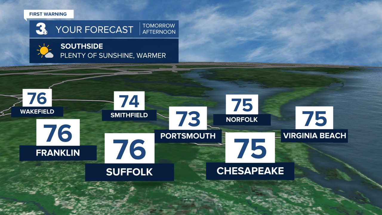 ADI Fly Forecast.png