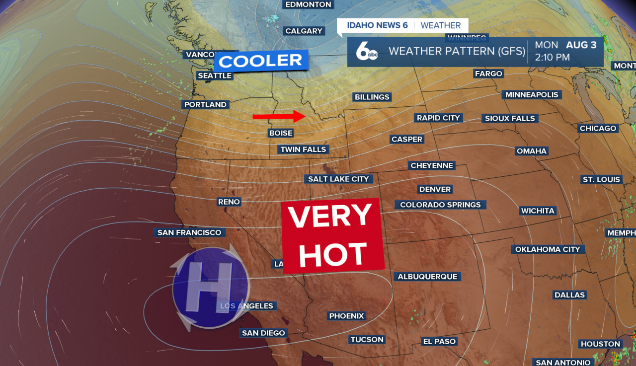 Weather pattern GFS