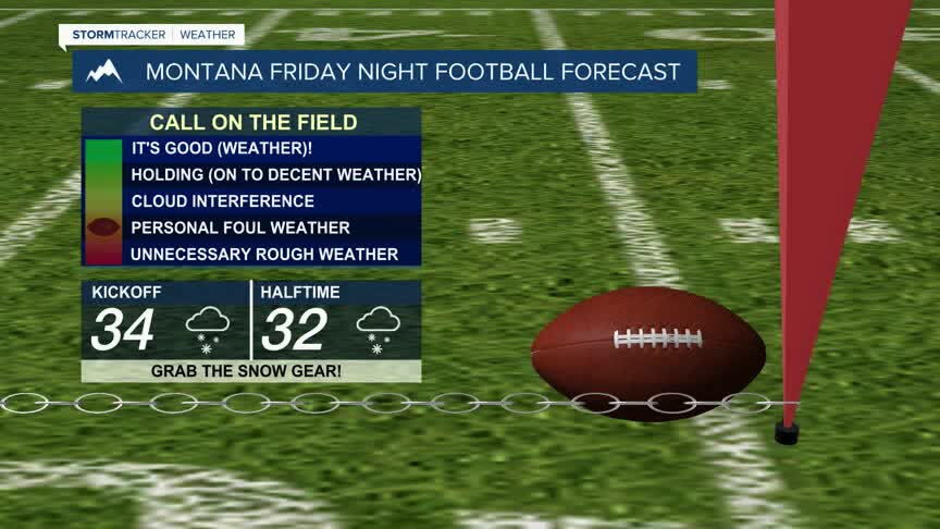 Football Forecast.jpg
