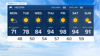 7 Day AM Helena.png