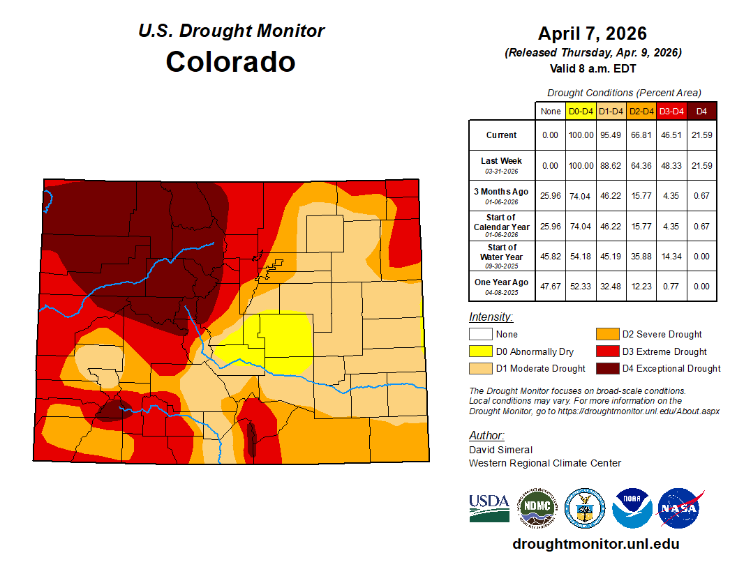 us drought monitor map_april 7 2026.png