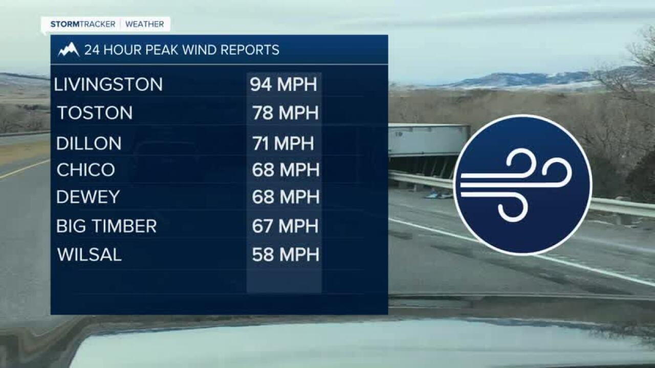 Wednesday Wind Gusts.jpg