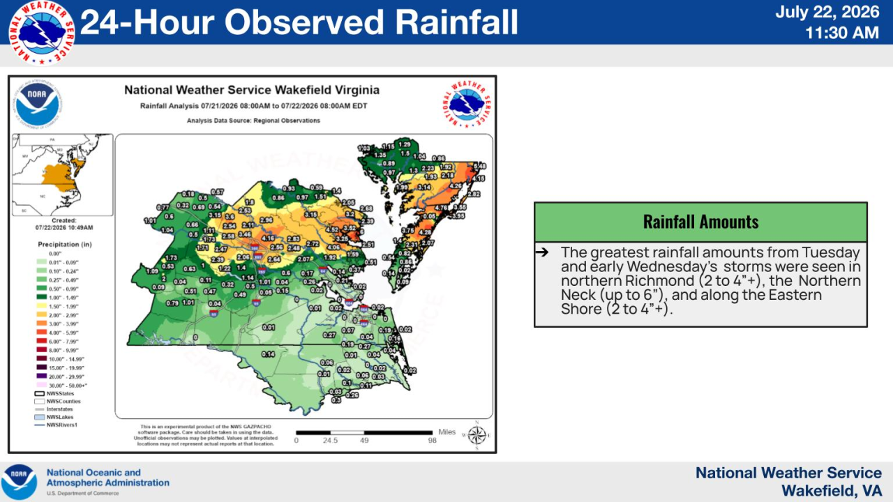rainfall.png